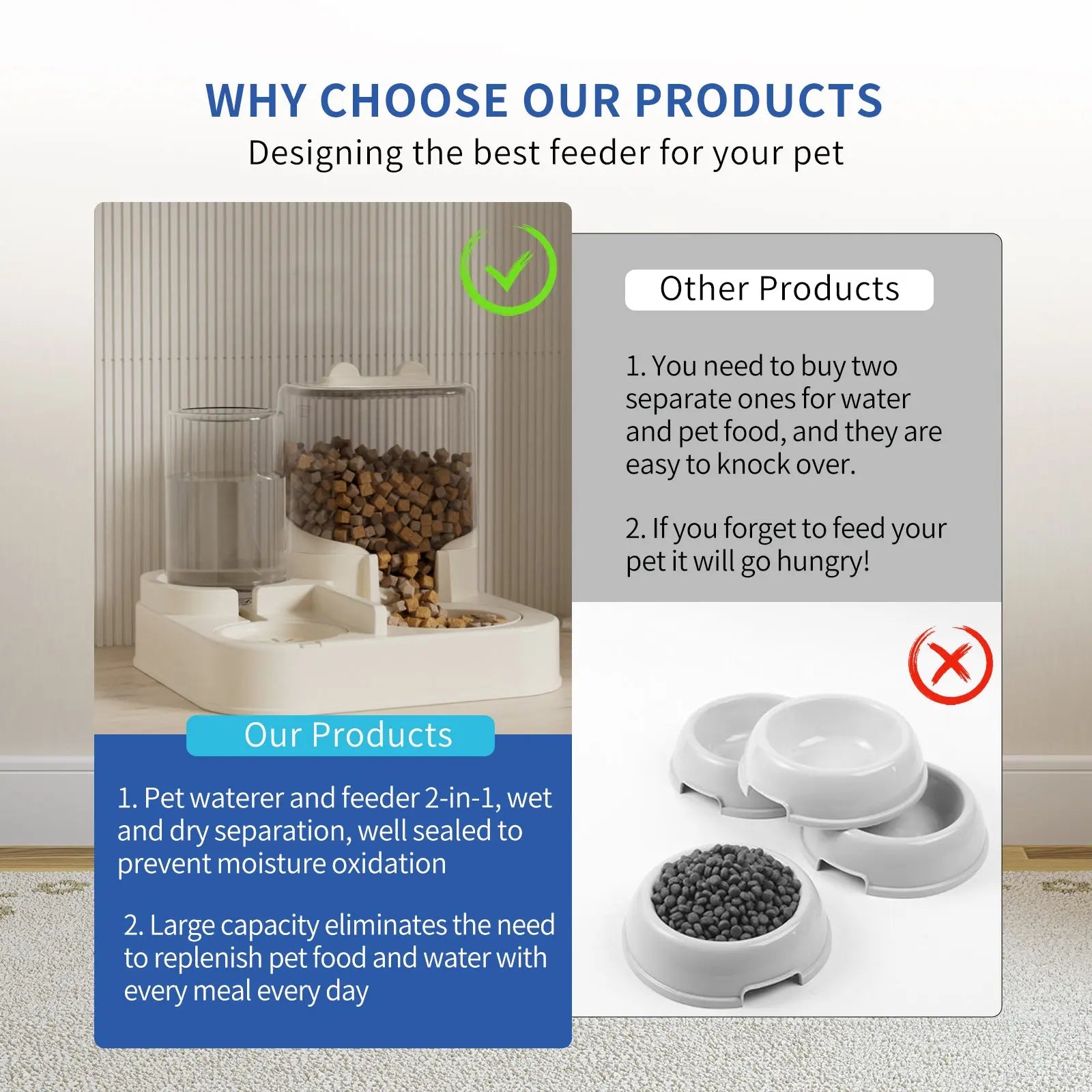 Transparent And Visible Pet Feeding And Drinking Dispenser, Automatically Refilling Food And Water, Trendify Hubs